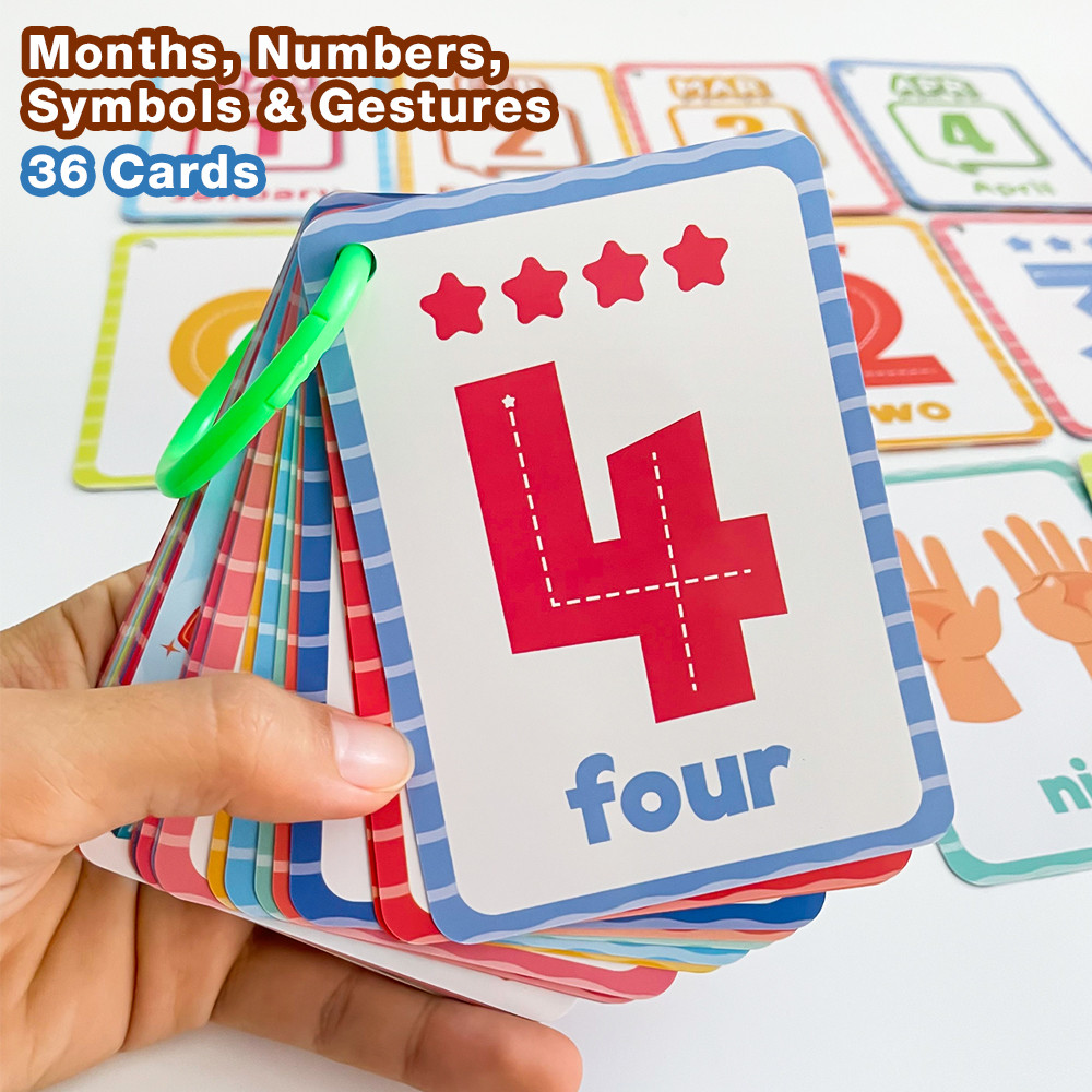 Flash Card Alphabet - Цифры, символы, жесты и месяцы, познавательные