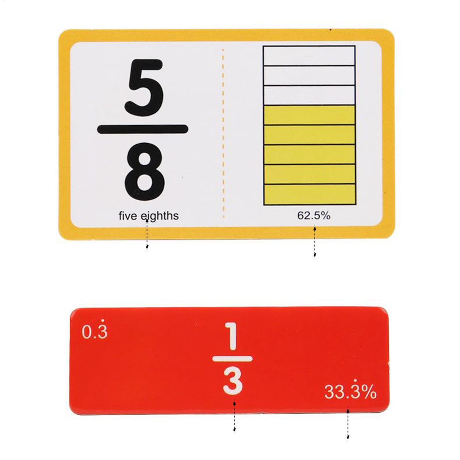 Набор развивающих манипуляторо – обзор и цена Math Manipulative Set