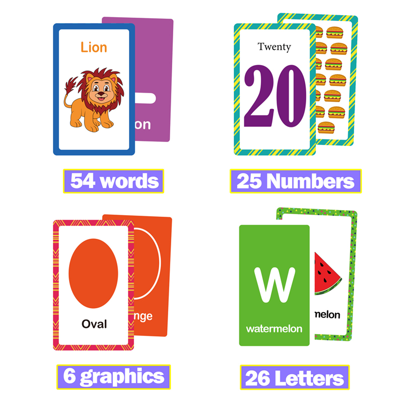 26 карточек с английскими букв – обзор и цена Flash Card Alphabet