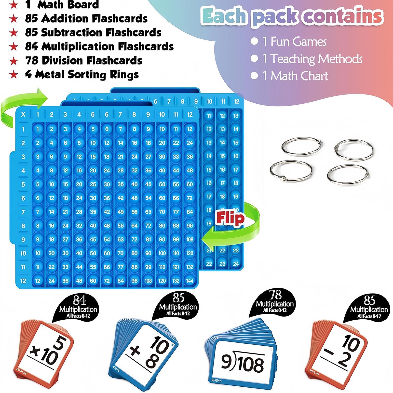 Математические игрушки-непосед – обзор и цена Math Manipulative Set