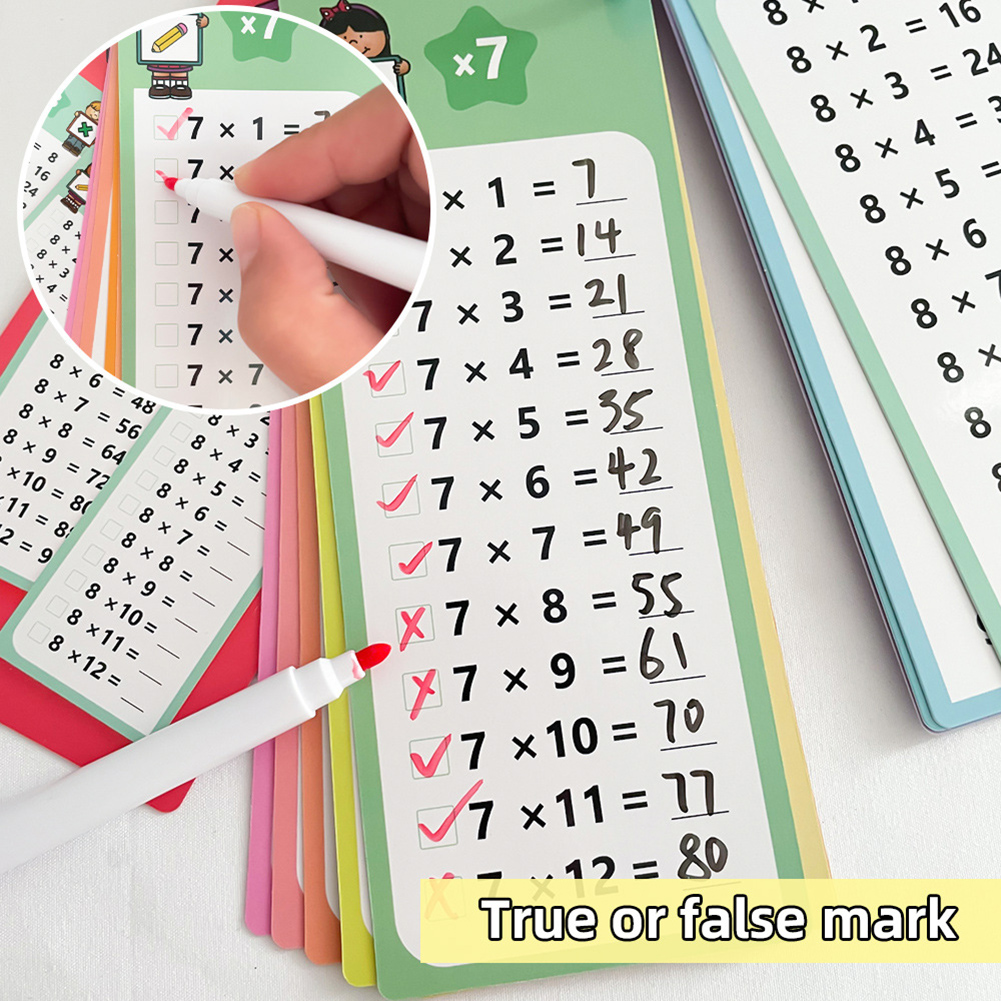 Таблицы умножения 0–12 лет, ка – обзор и цена Kids Education Table