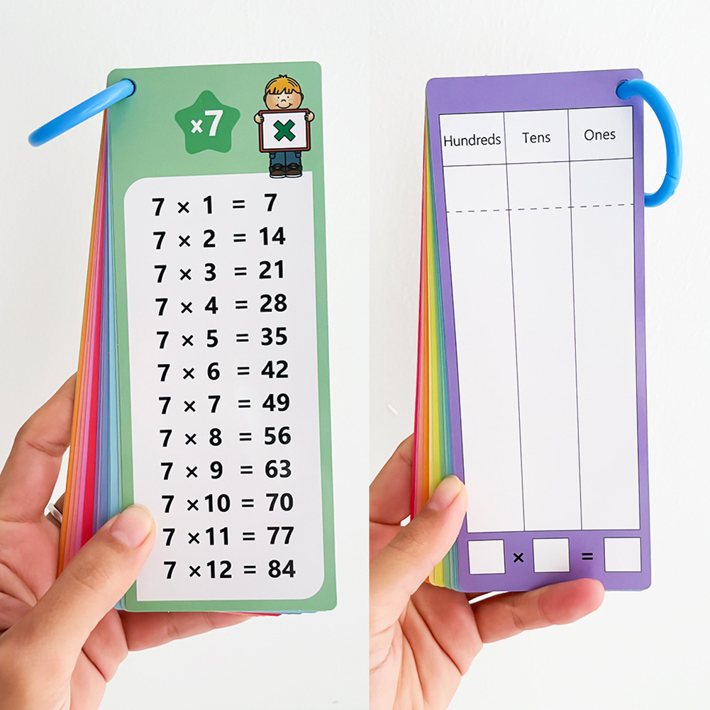 Таблицы умножения 0–12 лет, ка – обзор и цена Kids Education Table