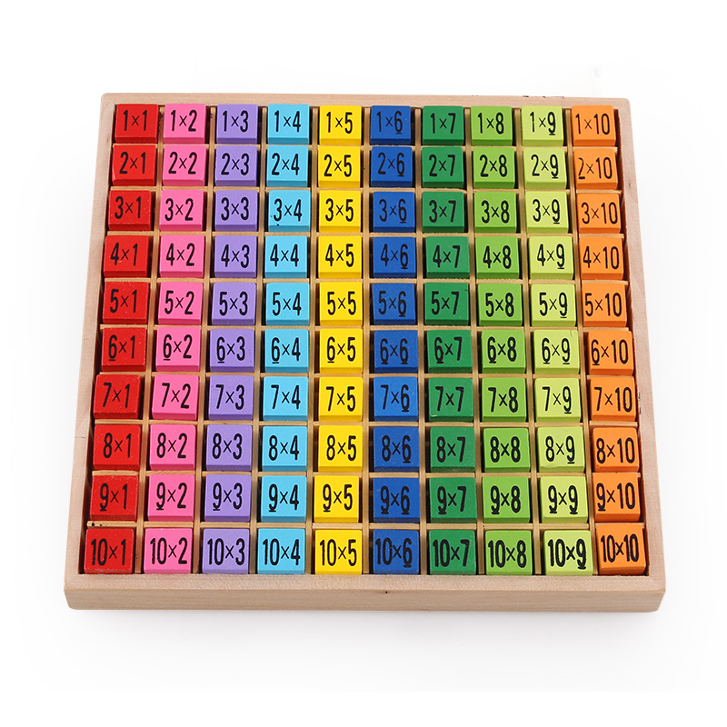 Развивающие игрушки Монтессори – обзор и цена Kids Education Table