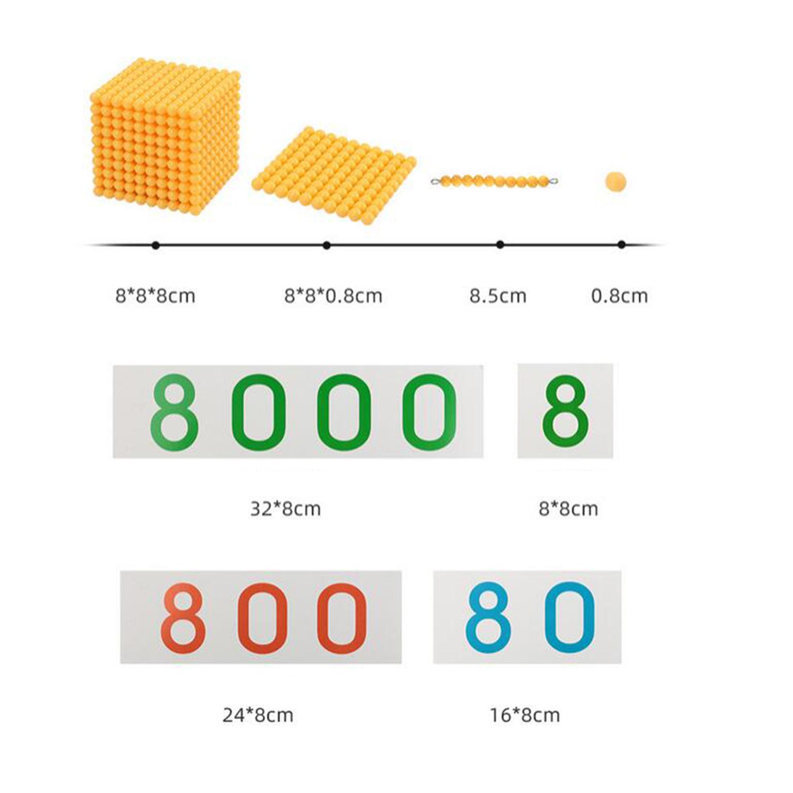 Набор Монтессори-материалов с  – обзор и цена Math Manipulative Set